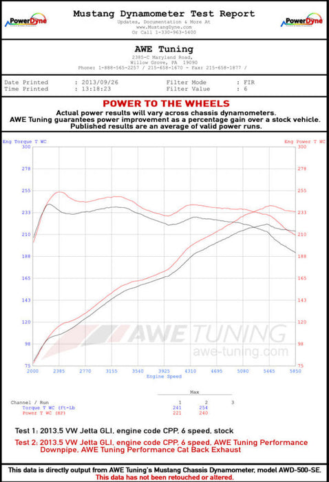 AWE Tuning Mk6 GLI 2.0T - Échappement Mk6 Jetta 1.8T Touring Edition - Embouts en argent poli