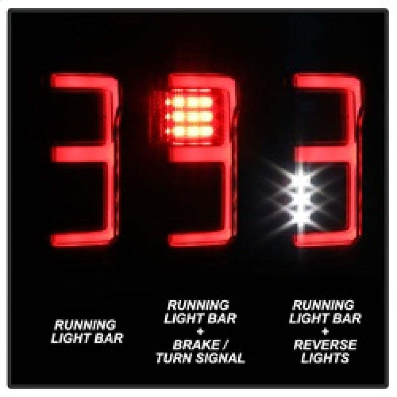 Barre lumineuse LED Spyder 15-18 pour Ford F-150 (avec angle mort) - Noir (ALT-YD-FF15015BS-LBLED-BK)