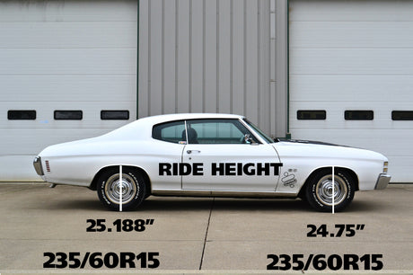 Système de suspension Ridetech 68-72 GM A-Body Big Block StreetGRIP