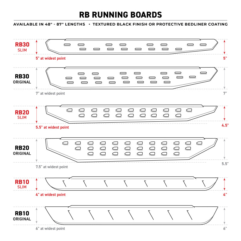 Go Rhino RB30 Running Boards 80in. - Bedliner Coating (Boards ONLY/Req. Mounting Brackets)