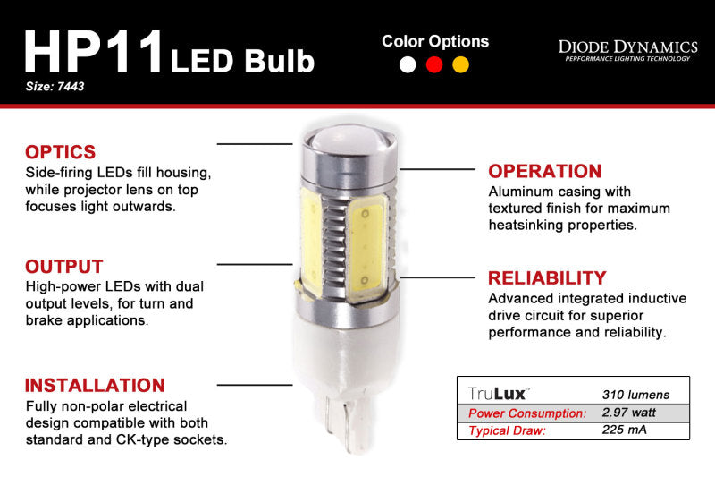 Ampoule LED Diode Dynamics 7443 HP11 LED - Rouge Lot de 4