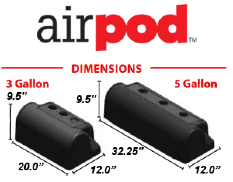 Housse pour AirPod Ridetech de 3 gallons