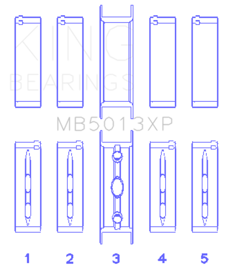 Ensemble de roulements principaux hautes performances King Chevy LS1 / LS6 / LS3 (taille STD)