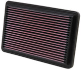 Filtre à air de rechange K&amp;N MAZDA PREMACY 99-05, PROT?G? 95-03