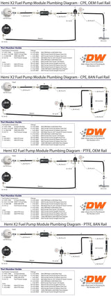 Module de pompe DeatschWerks 2006+ Hemi X2 Series - Alimentation 8AN avec retour 6AN Kit de plomberie PTFE