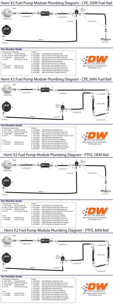 Module de pompe DeatschWerks 2006+ Hemi X2 Series - Alimentation 8AN avec retour 6AN Kit de plomberie PTFE