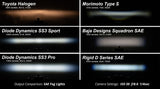 Kit Diode Dynamics SS3 Pro Type SD ABL - Brouillard SAE jaune