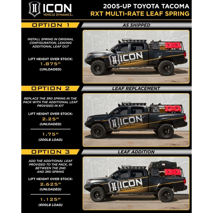 Pack ICON 2005+ Toyota Tacoma Multi Rate RXT Leaf avec ajout de Leaf