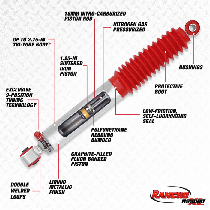 Rancho 09-14 Ford Pickup / F100 RS9000XL Shock