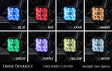 Kit de modules LED pour montant A Polaris RZR SS3 Pro 20 présents de Diode Dynamics - Combo jaune
