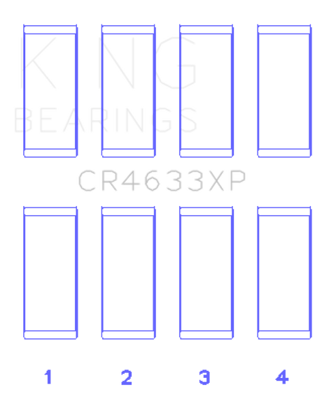 Jeu de coussinets de bielle King Peugeot EP6DT / BMW N14B16C (taille STD)