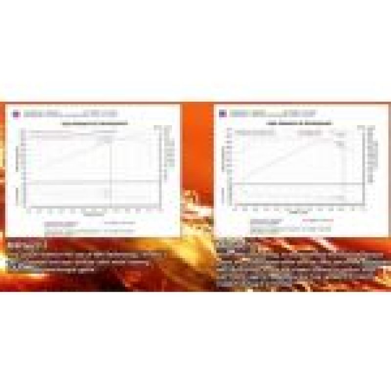 Prise d'air froid polie Injen 03-06 G35 AT/MT Coupé