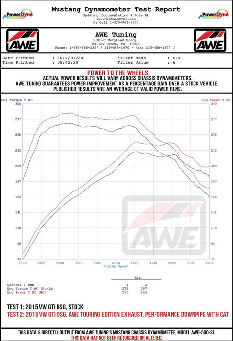 Échappement AWE Tuning Volkswagen GTI MK7.5 2.0T Touring Edition avec embouts chromés argentés 102 mm