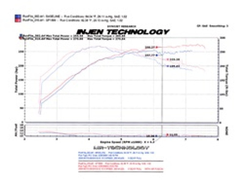 Injen 2008-14 Mitsubishi Evo X 2.0L 4Cyl Admission à vérin court poli
