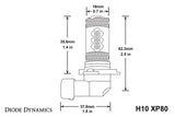 Diode Dynamics H10 XP80 LED - Froid - Blanc (Paire)