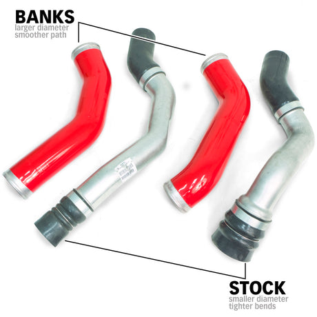 Système Techni-Cooler Banks Power 13-17 Ram 6,7 L