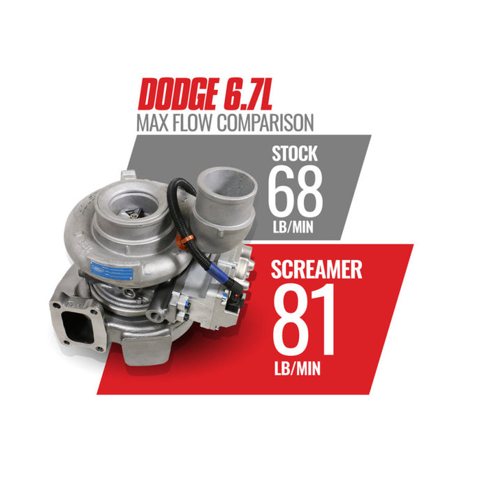 BD Diesel 13-18 Dodge 6,7 L Cummins Compresseur 64,5 mm Turbine Screamer Turbo 70 mm