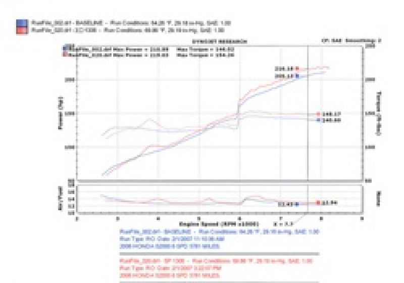 Prise d'air froid noire Injen 06-09 S2000 2,2 L 4 cylindres