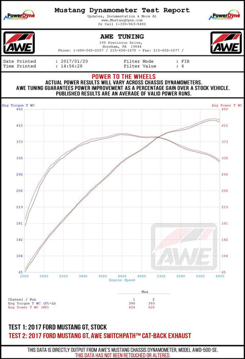 Échappement Cat-back AWE Tuning 2018+ Ford Mustang GT (S550) - Édition Touring (embouts noirs Quad Diamond)