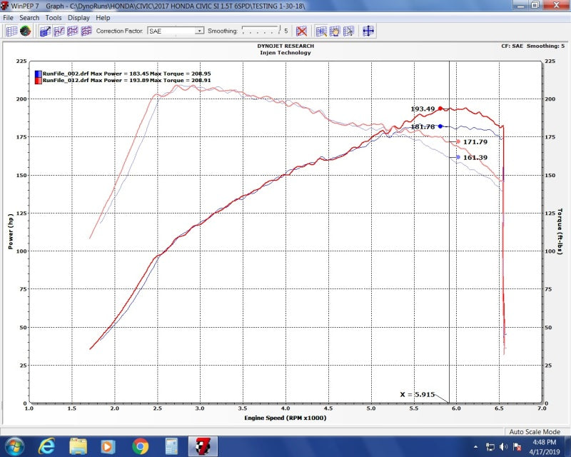 Échappement arrière en acier inoxydable de 3 pouces pour Honda Civic Si 1,5 L Turbo (berline uniquement) Injen 17-20