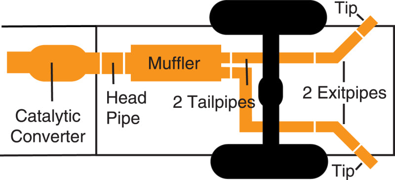 Échappement double extrême arrière de 2,5 po pour Toyota Tundra SR 4,6 L de Gibson 14-19 - Acier inoxydable