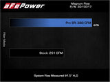 Filtre à air de remplacement d'origine aFe 18-21 Kia Stinger V6-3.3L (tt) Magnum FLOW avec support Pro 5R