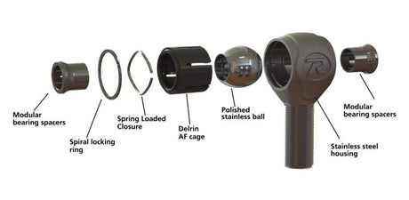 Ridetech 64-67 GM A-Body TruLink Rear Suspension System