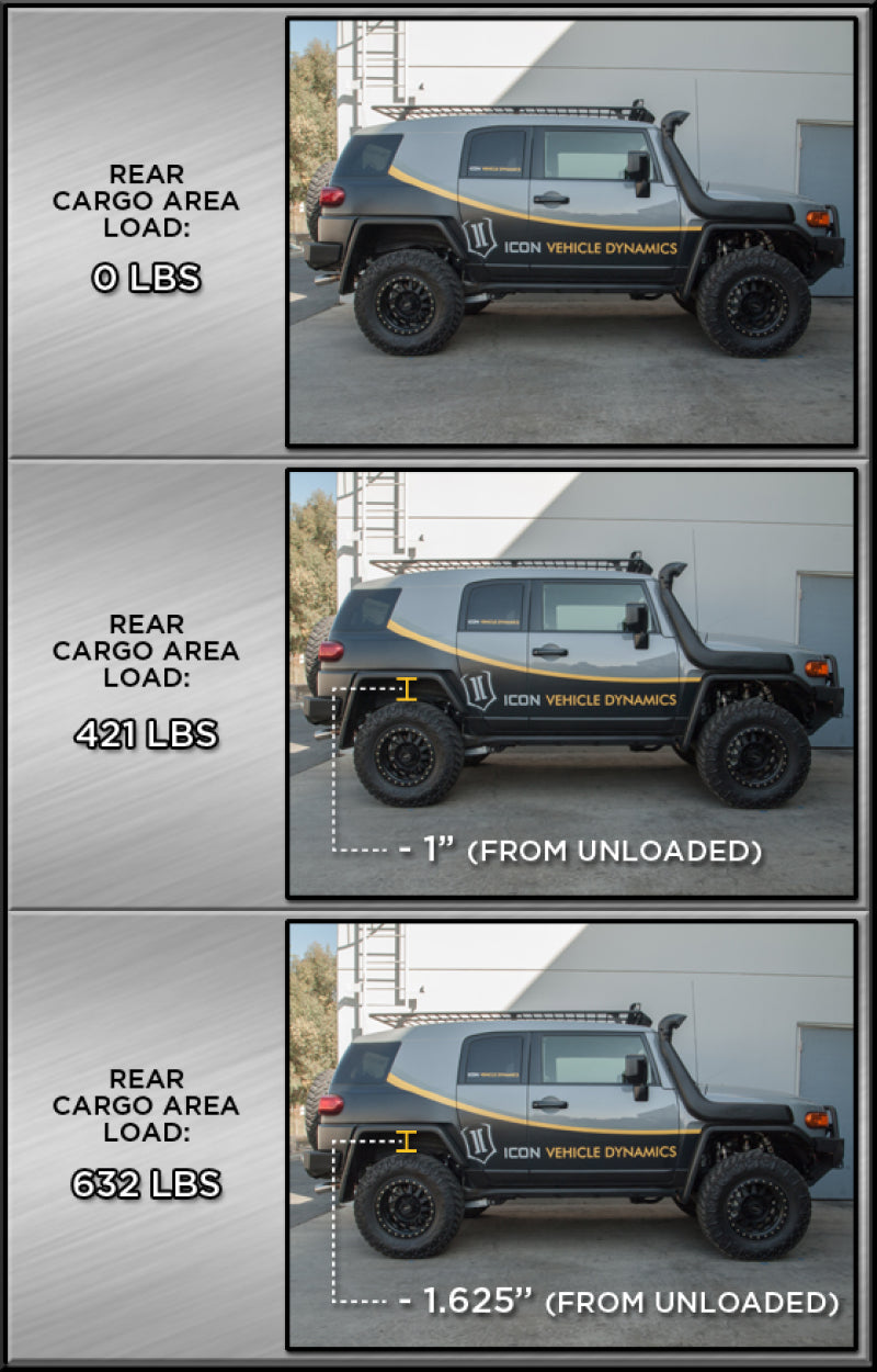 Kit de ressorts à double taux arrière de 3 pouces pour Toyota FJ 2007+ / Toyota 4Runner 2003+