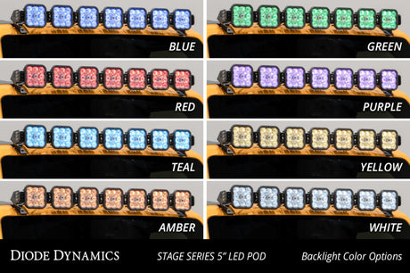 Pare-brise Diode Dynamics Bronco SS5 Pro CrossLink - Kit de barre lumineuse combo blanche