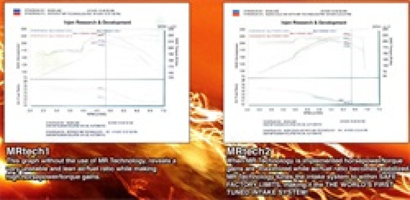 Prise d'air froid noire Injen 06-09 Eclipse 3,8 L V6