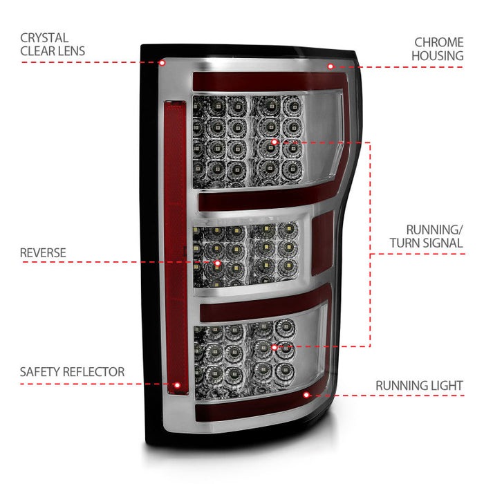 Feux arrière à LED ANZO 18-19 Ford F-150 chromés