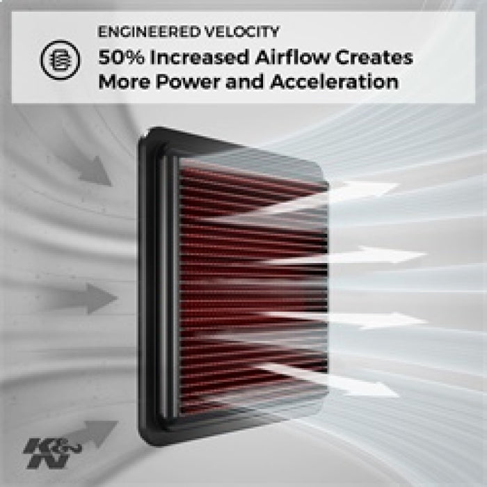 Filtre à air de rechange K&amp;N FILTRE À AIR, BUICK 86-93, CHEV 90-96, OLDS/PONT 86-96
