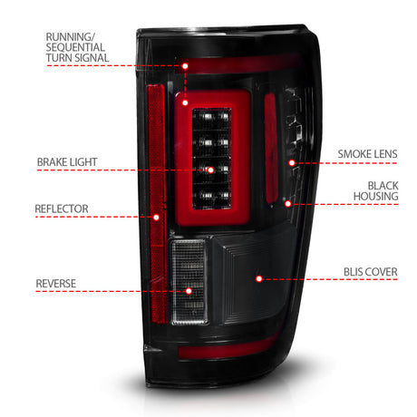 ANZO 21-23 Feux arrière à LED Ford F-150 Seq. Signal avec couvercle BLIS - Fumée noire