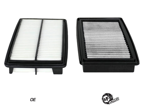 Filtre à air de remplacement aFe MagnumFLOW OE avec support Pro Dry S 17-20 Honda Ridgeline V6 3,5 L