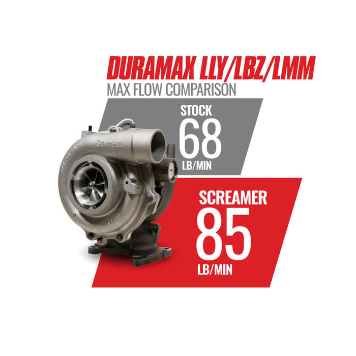 BD Diesel Duramax Screamer Turbo - Chevrolet LLY/LBZ/LMM 2004.5-2010