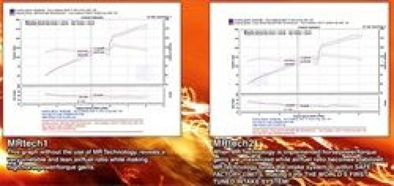 Prise d'air froid polie Injen 02-05 Civic Si