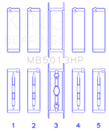 King Engine Bearings GMC LS1 / LS6 / LS3 (Size STDX) Bi-Metal Performance Main Bearing Set