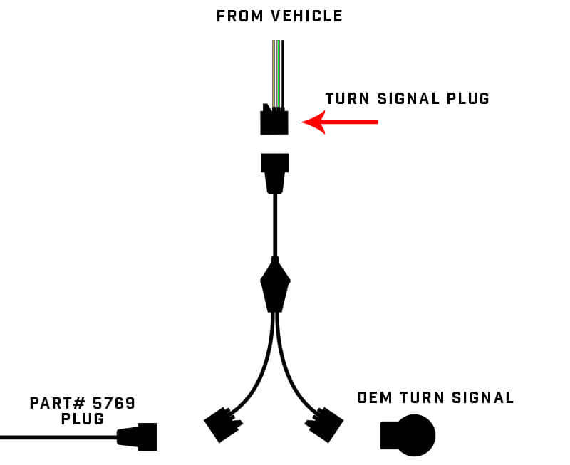 Adaptateur de répartiteur en Y pour clignotants Oracle Wrangler JK Switchback (simple) VOIR LA GARANTIE