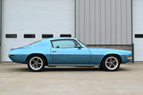 Ridetech 70-81 GM F-Body Small Block StreetGRIP Suspension System w/o Ball Joints & Bushings