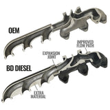 Ensemble de collecteur turbo BD Diesel 07.5-12 Dodge Cummins 6.7L Screamer