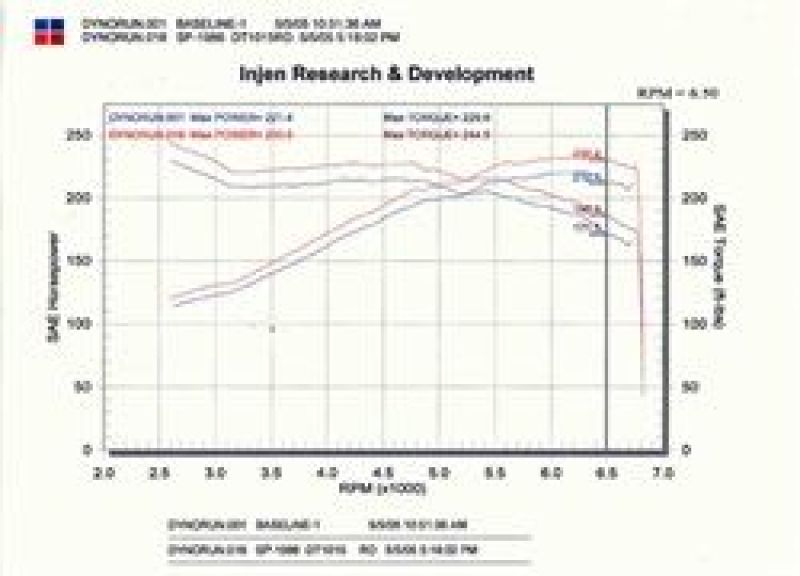 Prise d'air froid polie Injen 03-06 350Z 3,5 L V6