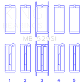 Jeu de roulements principaux King Ford V8 221