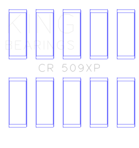 Jeu de roulements de bielle King Volvo 850