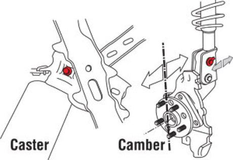 KIT DE CAMBRIOLAGE ET DE COULÉE SPC PERFORMANCES POUR MUSTANG