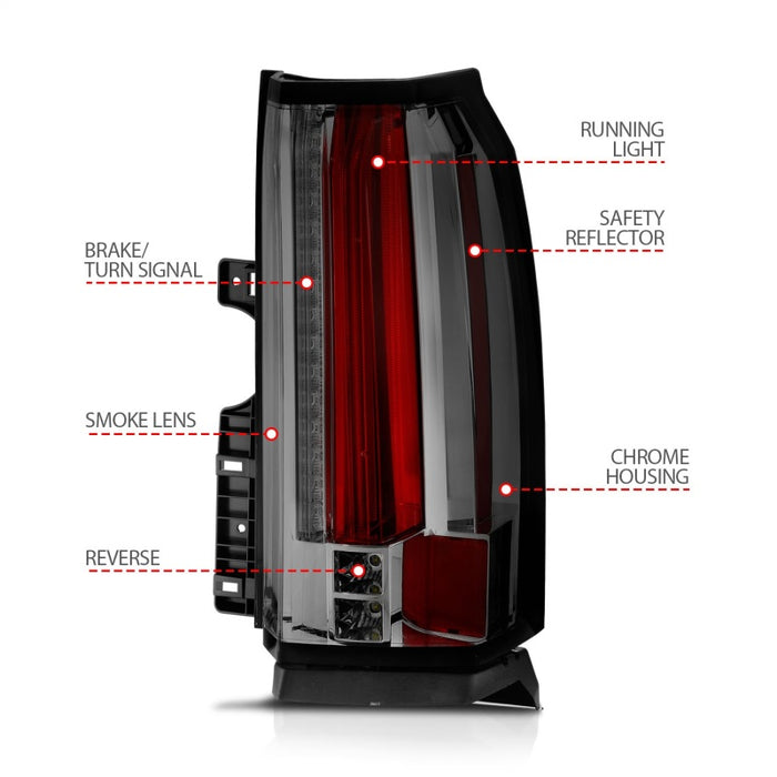 Feux arrière à LED ANZO 2015-2017 Chevrolet Suburban/Tahoe Fumés