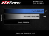 Système d'admission d'air froid à induction rapide aFe avec filtre Pro 5R 2021+ Ford F-150 V6-3,5 L (tt)