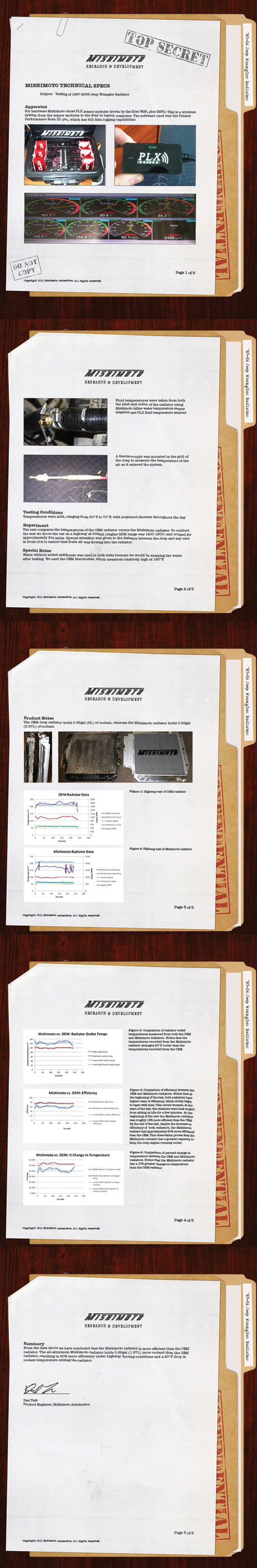 Mishimoto 87-06 Jeep Wrangler YJ &amp; TJ Aluminum Performance Radiator