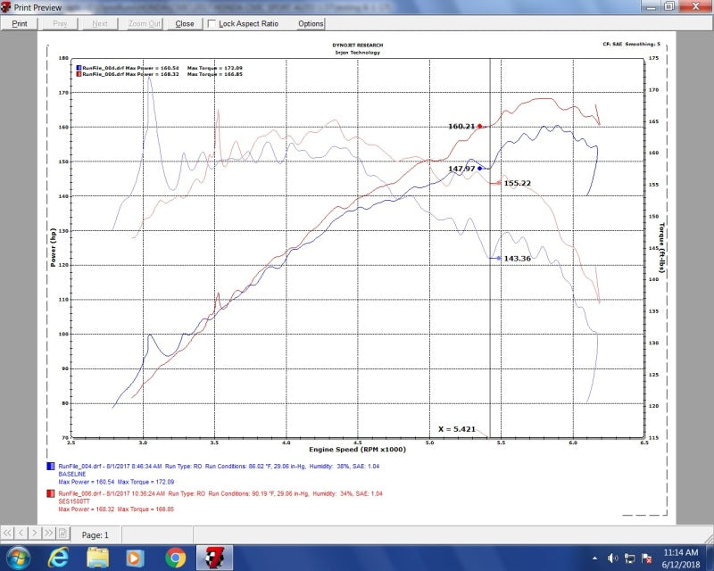 Échappement Cat-Back Injen 16-20 Honda Civic Hatchback 1.5T SS avec embouts en titane