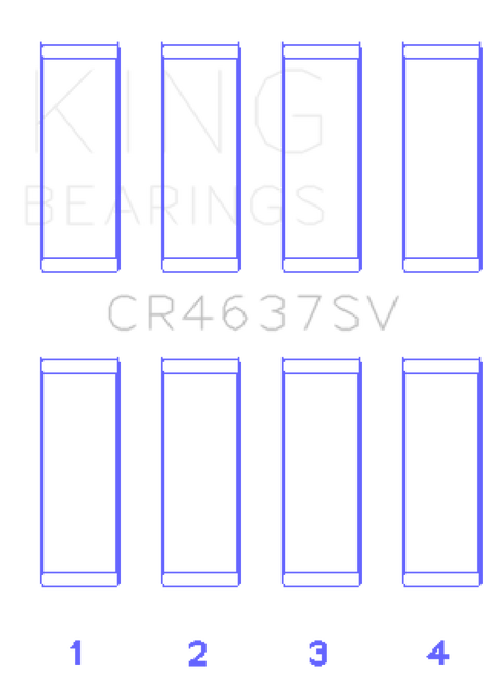 Jeu de roulements de bielle King Audi BYT/CDNC/CCZD/CPSA