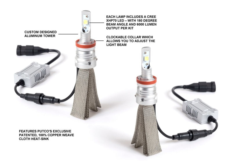 Kit LED Putco Silver-Lux Pro - H10 - (paire)